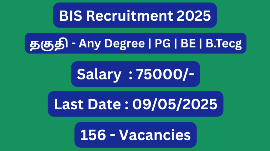 Bureau of Indian Standards Recruitment 2025; 156 Vacancies – Apply Now