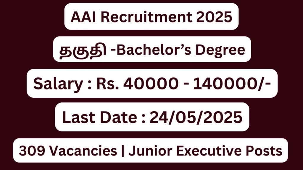 AAI Junior Executive Recruitment 2025; 309 Vacancies – Apply Now