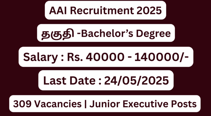 AAI Junior Executive Recruitment 2025; 309 Vacancies – Apply Now