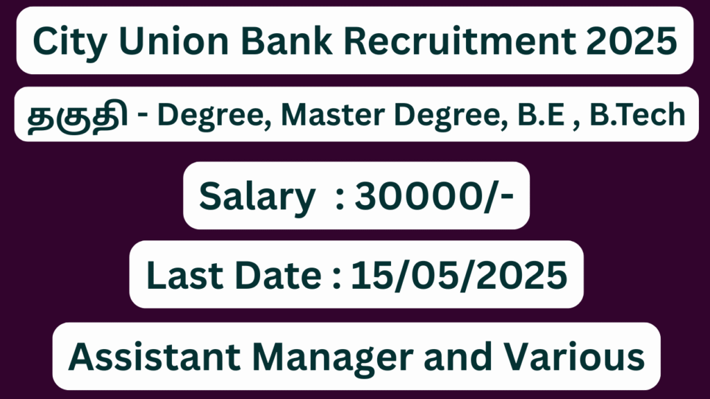 CUB BANK Recruitment 2025; 4800+ Vacancies – Apply Now