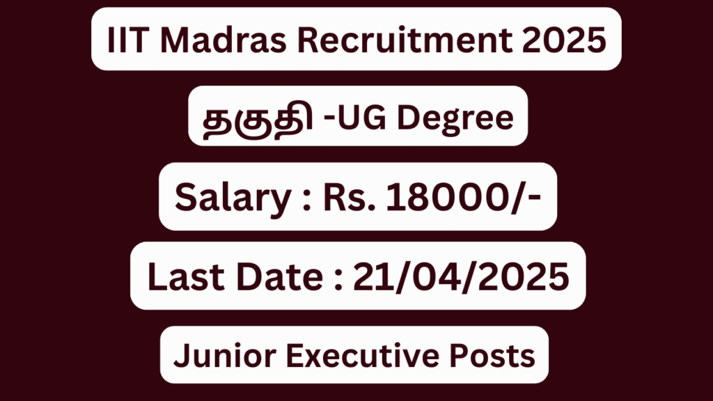IIT Madras Junior Executive Recruitment 2025; 10 Vacancies - Apply Now