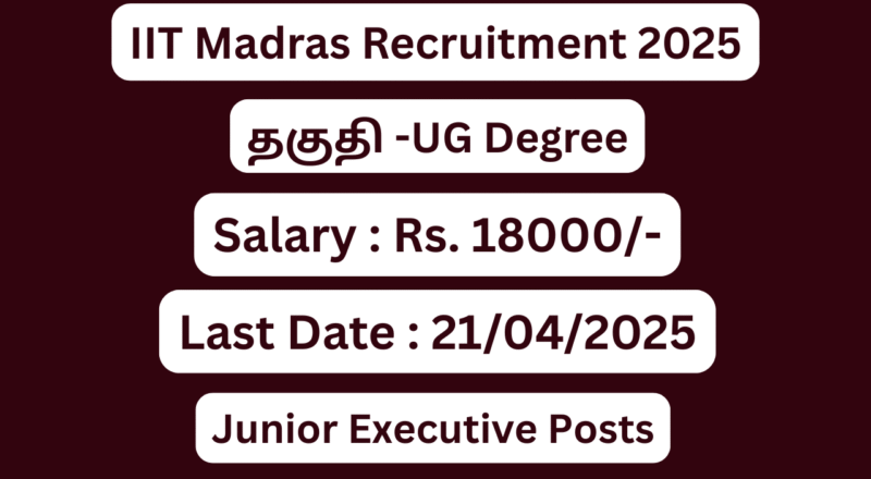 IIT Madras Junior Executive Recruitment 2025; 10 Vacancies - Apply Now