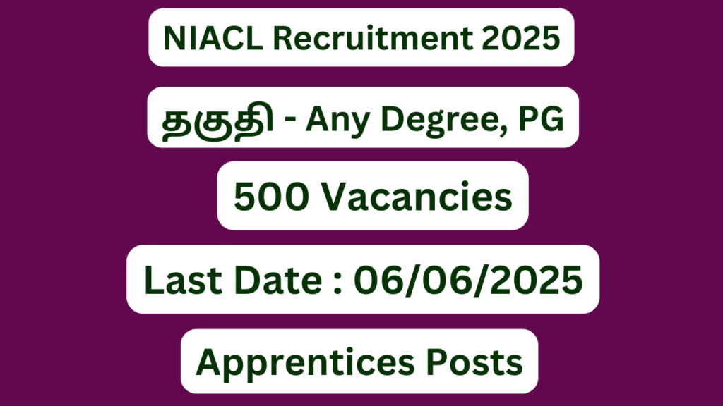 NIACL Recruitment 2025; Apply for 500 Vacancies – Apply Now